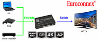 Conmutador HDMI 3x1  4K@60Hz, con infrarojos