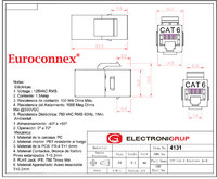 Adapt. Keystone Cat6 RJ45 F-F Apantallat