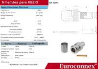 RG-213, N Femella Crimpar, PTFE