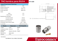 RG-214, TNC Hembra Crimpar, PTFE