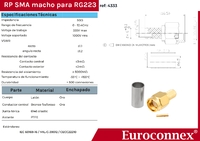 RG223, R/P SMA Mâle à Sertir, PTFE