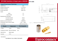 LMR240, R/P SMA Femelle à Sertir, PTFE