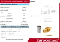 RG223, R/P SMA Female Crimp type, Bulkhead