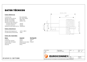 RG-58, UHF MACHO ROSCAR, CORTO, PTFE