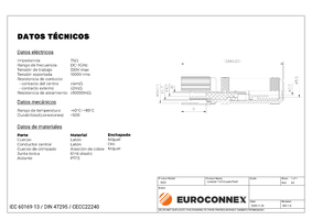 FLEX5, 1.6/5.6 Macho Soldar