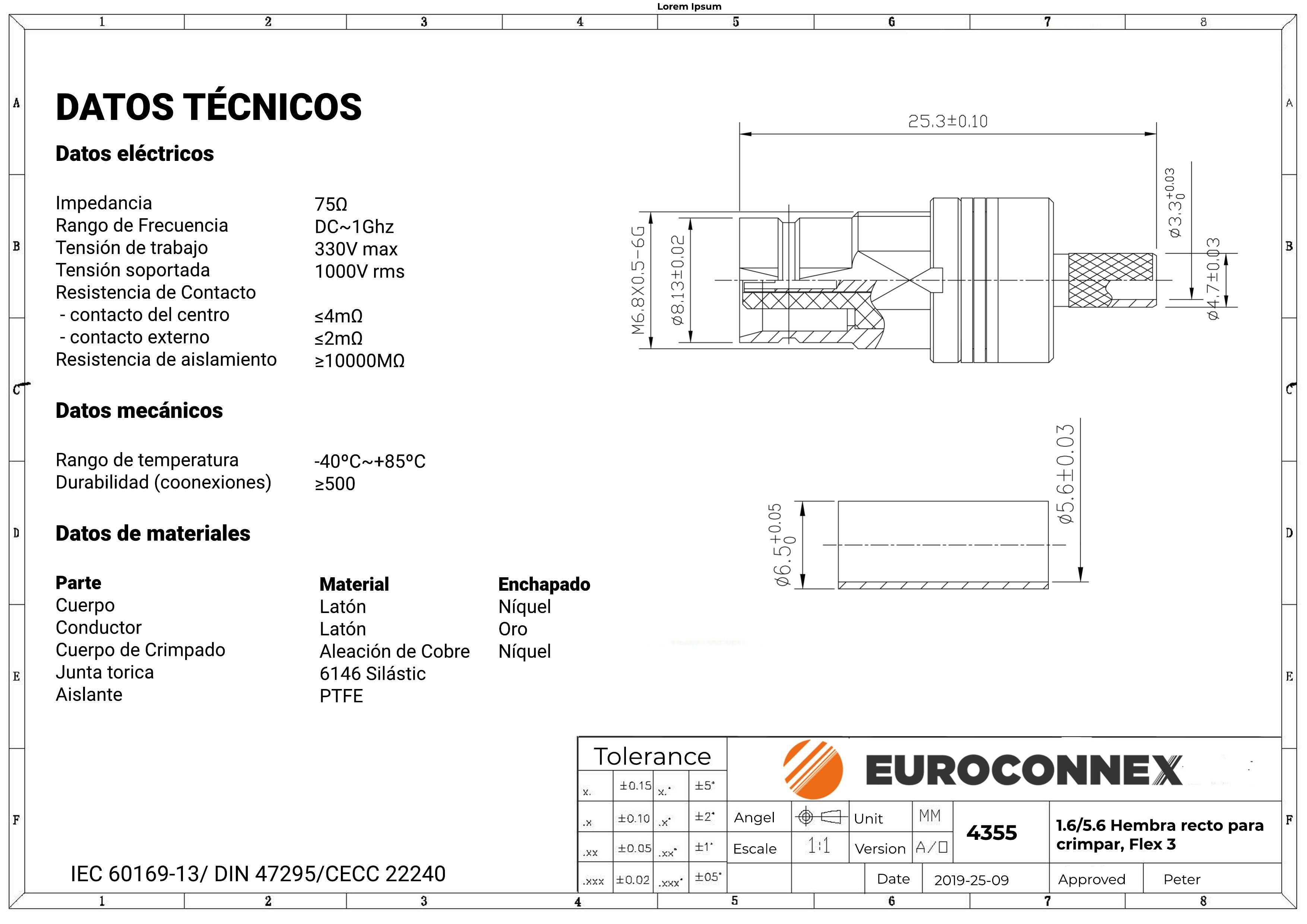 FLEX3, 1.6/5.6  FEMELLA CRIMPAR