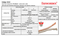 Cable de Altavoz Paralelo Transparente 2x2.50mm² 100m - OFC