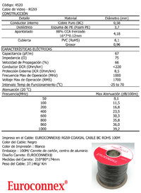 RG59  Coure pur (BC) 100m