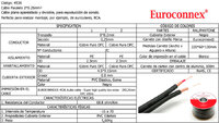 Cable Àudio Plà, 2x0.25mm², Coure Pur OFC, 100m