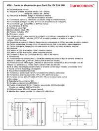 F. Alimentación Carril Din 12V 2.5A 30W