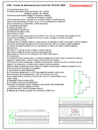 F. Alimentació Carril Din 12V 8.3A 100W