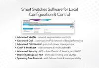 Switch SMART 24 puertos Gigabit PoE+ (PoE budget 190W) + 2 puertos SFP