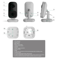 Ajax IndoorCam. Camara interior WIFI, con PIR e IA integrada. Color Negro