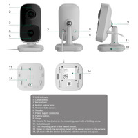 Ajax IndoorCam. Camara interior WIFI, con PIR e IA integrada. Color Blanco