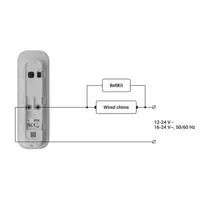 Ajax DoorBell. Video timbre con PIR e IA integrada. Color Negro