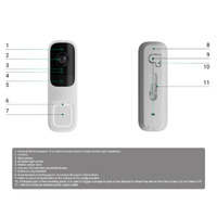 Ajax DoorBell. Video timbre con PIR e IA integrada. Color Grafito