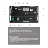 Central de alarma profesional - Grado 2  - Dual SIM 4G / Casas vacías o lugares remotos - Inalámbrico 868 MHz Jeweller y Wings - Alimentación principal batería zinc-aire - Respaldo baterías plomo-ácido o litio - Modo ahorro batería de larga duración