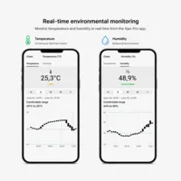 Monitor de temperatura y humedad - Inalámbrico 868 MHz Jeweller - Gráficos e historial de datos en App -  Temperatura (-30ºC~50ºC) - Humedad (0%~100%) - Acelerómetro integrado contra sabotaje