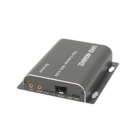 Extensor HDMI y KVM por Fibra Óptica, 20Km 4K@60Hz