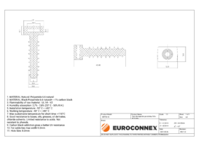 Bouchon taraudeur pour bride 9,8 x 43.6 mm, blanc