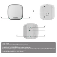 Sirena exterior - Certificado NFA2P y grado 3 - Protocolo Fibra - Presión sonora máxima 107 dB - Ajax Superior - Tornillo de fijación inferior - 2 tamper antisabotaje - LED señalización