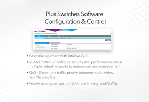 Prosafe Switch 8 puertos autosensing 10/100/1000 Base-T (Unmanaged Plus) VLAN, QoS, Monitorización