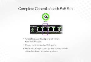 ProSafe Gigabit Ethernet Switch 5 ports 4 x PoE+ (63W) (Sobretaula) Monitorització, VLAN, Prioritza