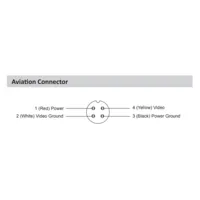 Dome HDCVI 2M 1080P DN IR3m 0Lux 2.1mm MOVIL conector AVIACION M12 MIC