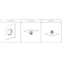 Minicámara IP H265 Pinhole 2M WDR 2.8mm AUDIO E/S + Unidad principal AI