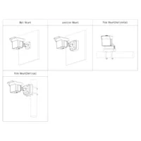 Tubular IP H265 3x2M TRIPLE-LENS 3.6/12/25mm for Perimeter Protection 8IR100m IP67 IK10 ePoE AUDIO MIC In/Out AI