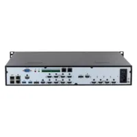 Decoder IP para 12 Monitores 12x HDMI 108ch@1080P 3ch@8K H.265 2HDMI 2DP E/S