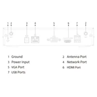 NVR 4ch 80Mbps H265 HDMI 1HDD WiFi Antena Dual