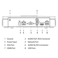 NVR 8ch 80Mbps H265 4K HDMI 1HDD