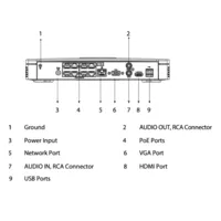 NVR 8ch 144Mbps H265 HDMI 8PoE 1HDD AI