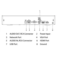 NVR 16ch 144Mbps H265 4K HDMI 1HDD