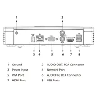 NVR 4ch 80Mbps H265 HDMI 1HDD AI