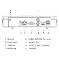 NVR 8ch 80Mbps 4K H265 HDMI 1HDD