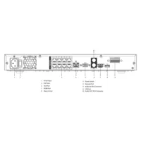 NVR 8ch 160Mbps H265 4K HDMI 8PoE 2HDD E/S