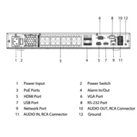 NVR 16ch 256Mbps H265 HDMI 16PoE 2HDD E/S AI