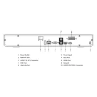 NVR 16ch 160Mbps 4K H265 HDMI 2HDD E/S