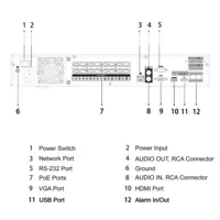 NVR 16ch 256Mbps 4K H265 HDMI 16PoE 4HDD E/S AI
