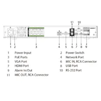 NVR 8ch 512Mbps 4K H265 HDMI 8PoE 2HDD E/S AI