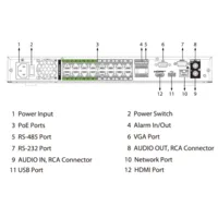 NVR 16ch 448Mbps H265 HDMI 16PoE 2HDD E/S AI