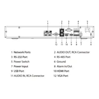 NVR 32ch 484Mbps H265 HDMI 2HDD 2RJ45 E/S AI