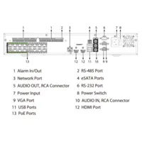NVR 16ch 448Mbps H265 2xHDMI 16PoE 4HDD E/S AI