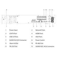 NVR 16ch 448Mbps H265 2xHDMI 4HDD 2RJ45 E/S AI