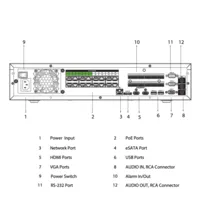 NVR 64ch 384Mbps H265 2xHDMI 16PoE 8HDD E/S RAID 0/1/5/6/10 AI