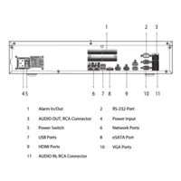 NVR 64ch 1024Mbps 32MP H265 4xHDMI 8HDD E/S RAID 0/1/5/6/10