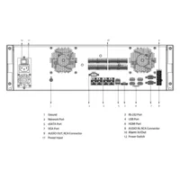 NVR 128ch 1024Mbps 4K H265 4xHDMI 16HDD RAID 0/1/5/6/10 E/S AI