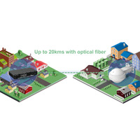 Reyee - AP Omnidireccional Wi-Fi 6 - Exterior IP68 - AX3000 Mbps MU-MIMO 2x2